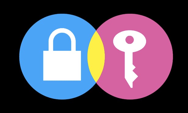 How secure is your favourite messaging app? Today's Open Thread 